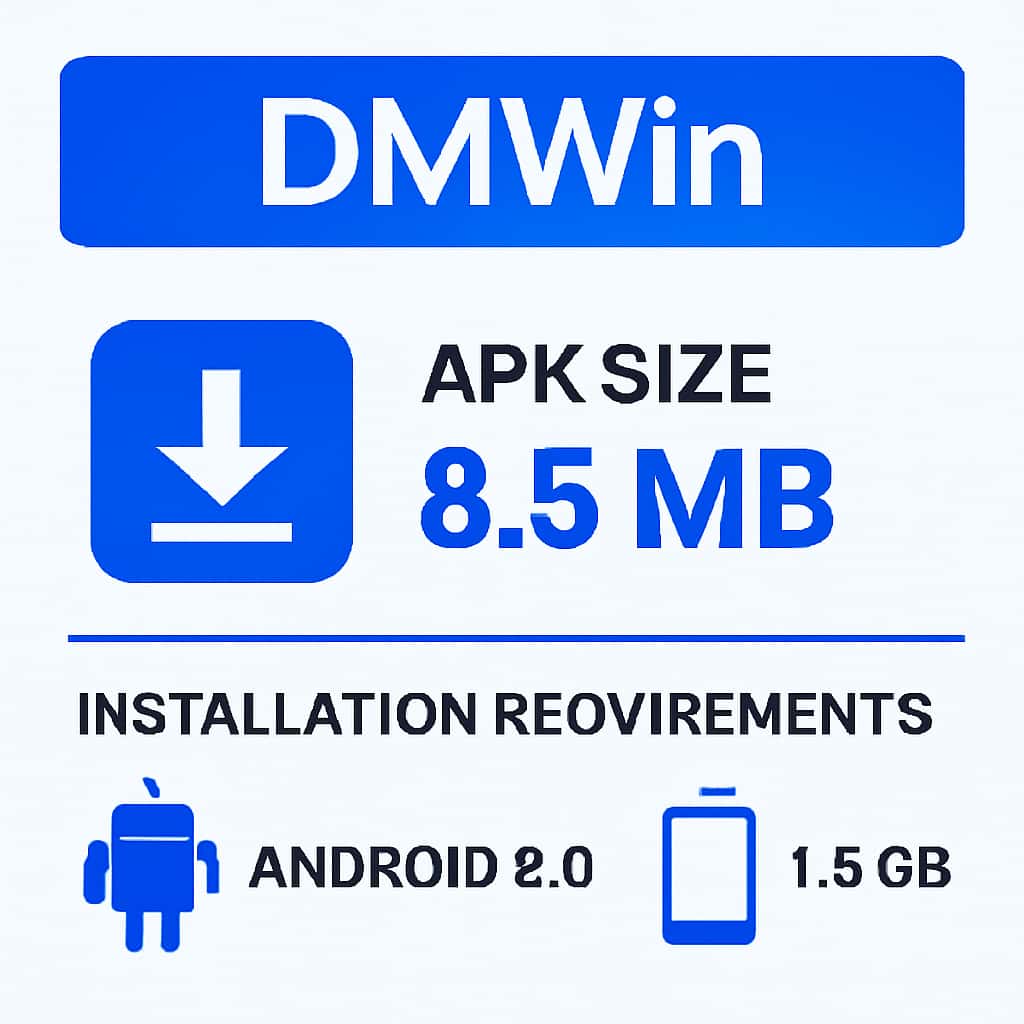 Diagram illustrating DMWin APK size and installation